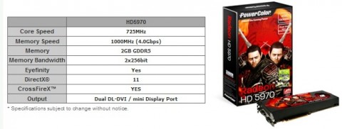 ATi Radeon HD5970