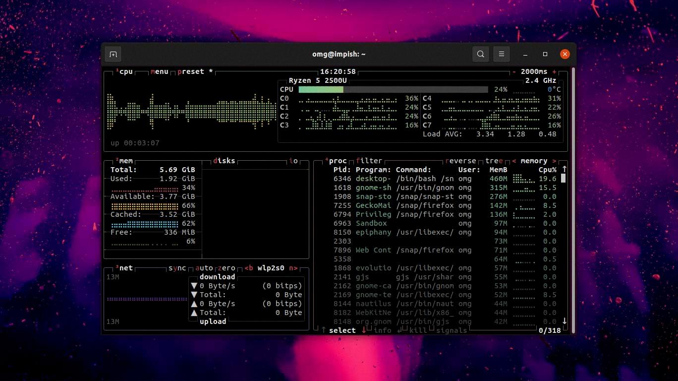 best terminal for ubuntu best terminal for ubuntu