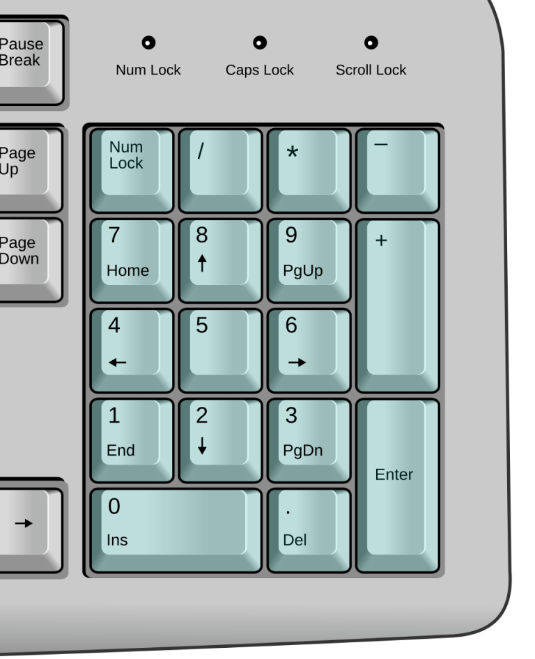 The Num Lock Key - What Is It And How Do You Use It? - DeviceMAG