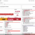 Best Container Security Tools to Protect Your Infrastructure 10 Best Container Security Tools to Protect Your Infrastructure 9