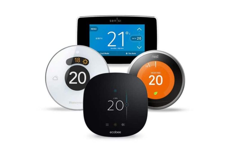 Best Smart Home Devices for Beginners in 2025 - DeviceMAG