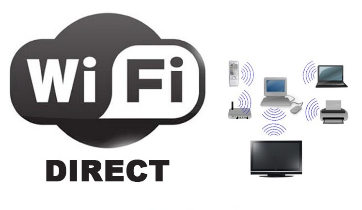 How to Activate Wi-Fi Direct on Your Mac 4 How to Activate Wi-Fi Direct on Your Mac 3