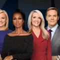 What Channel Is FOX On DirecTV 3 FOX
