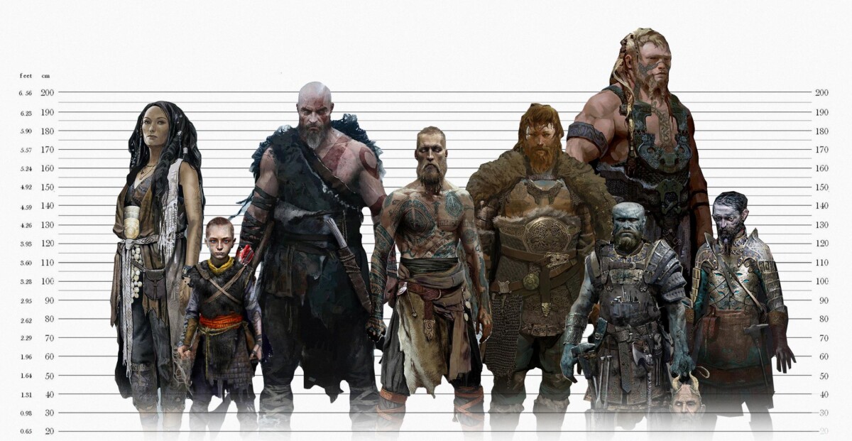 how tall is kratos how tall is kratos