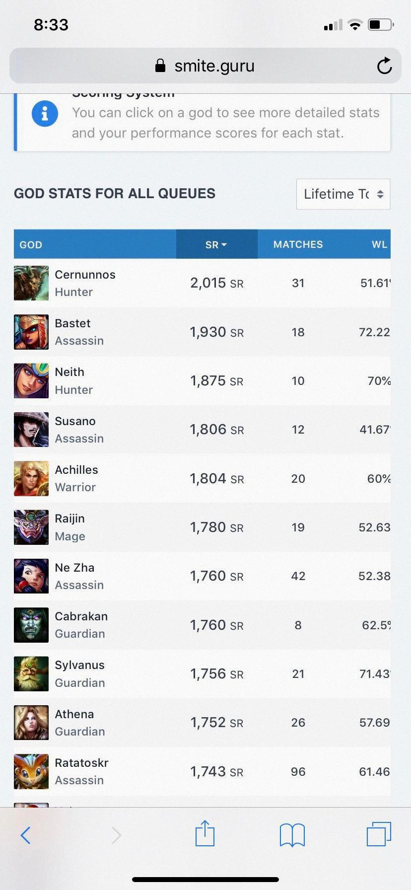 smite guru smite guru