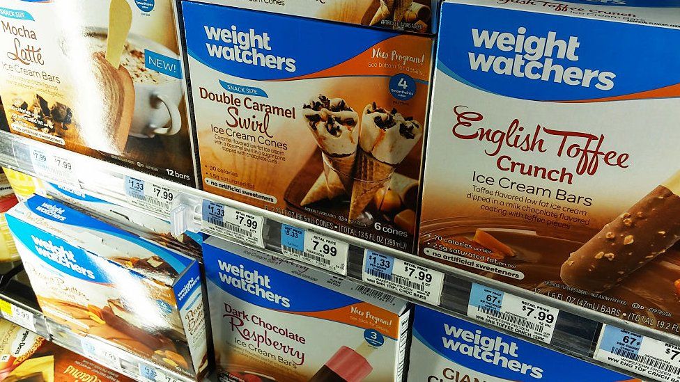 How To Cancel Weight Watchers ? 2 Weight Watchers
