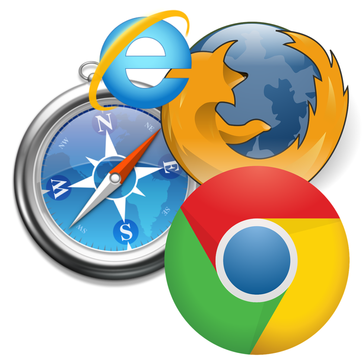 Which Is The Fastest Browser ? 1 browsers