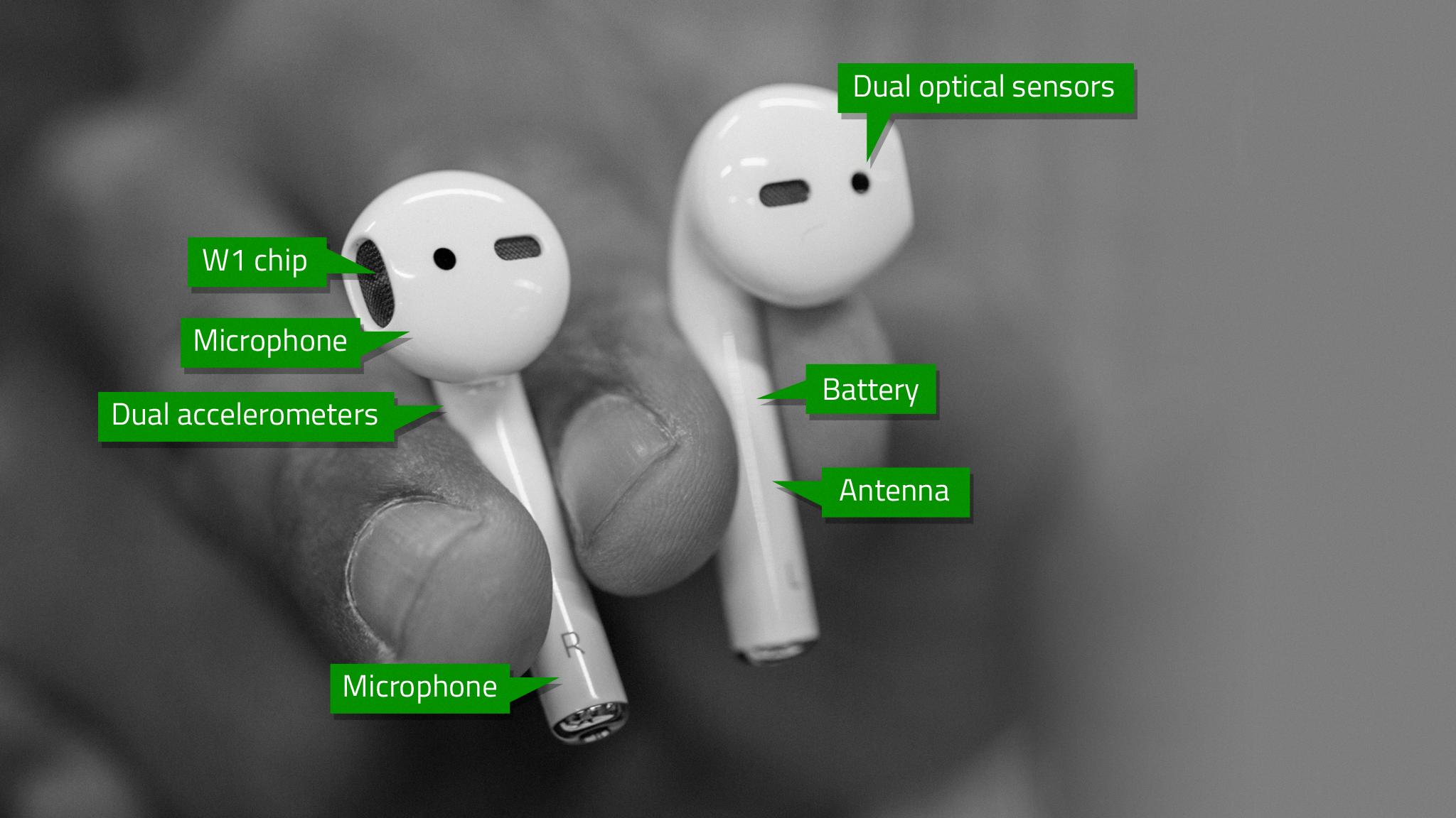 airpod microphone airpod microphone