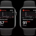 How to Track Your Heart Rate in Different Zones on Apple Watch 2 How to Track Your Heart Rate in Different Zones on Apple Watch 1