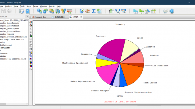 How To Use Analyzer Tools for Data Analysis 2 How To Use Analyzer Tools for Data Analysis 1