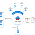 How Azure IDS Solutions Help In Network's Security 6 How Azure IDS Solutions Help In Network's Security 5