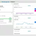 Cisco Network Monitoring Tools: What You Need to Know 2 Cisco Network Monitoring Tools: What You Need to Know 1