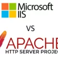 The Battle For Web Server Supremacy: Comparing IIS vs Apache 19 The Battle For Web Server Supremacy: Comparing IIS vs Apache 18
