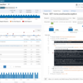 Top Competitors and Alternatives to New Relic in 2023 12 Top Competitors and Alternatives to New Relic in 2023 11