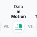 Understanding the Difference Between Data at Rest and Data in Motion 4 Understanding the Difference Between Data at Rest and Data in Motion 3