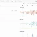 How to Track Your Google Cloud Services With Google Cloud Monitoring 18 How to Track Your Google Cloud Services With Google Cloud Monitoring 17