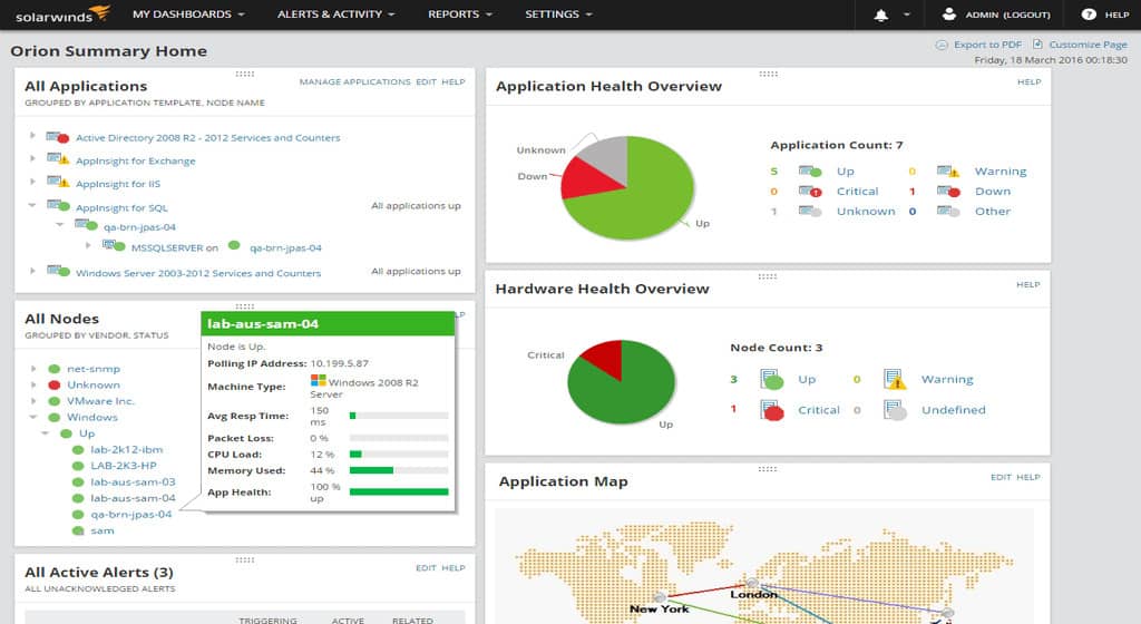 Best HP Monitoring Tools and Software in 2023 2 Best HP Monitoring Tools and Software in 2023 1