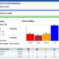How to Protect Your Web Applications with HP WebInspect 15 How to Protect Your Web Applications with HP WebInspect 14