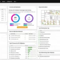What is IP Monitoring and How to Use It 6 What is IP Monitoring and How to Use It 5