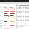 Uncovering Network Issues with LAN Monitoring 6 Uncovering Network Issues with LAN Monitoring 5
