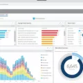 How to Protect Your Organization from Cyber Threats Using McAfee SIEM 2 How to Protect Your Organization from Cyber Threats Using McAfee SIEM 1