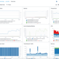 How to Monitor PostgreSQL Database Performance 12 How to Monitor PostgreSQL Database Performance 11