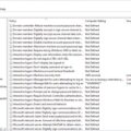 How to Use RSoP to Check and Troubleshoot Group Policy Settings 12 How to Use RSoP to Check and Troubleshoot Group Policy Settings 11