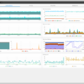 Top SQL Server Monitoring Tools for High Performance 8 Top SQL Server Monitoring Tools for High Performance 7