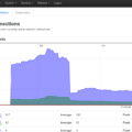How to Secure Your Network with OpenWRT VPN 16 How to Secure Your Network with OpenWRT VPN 15