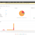 How Supernetting Maximizes Your Network Performance 14 How Supernetting Maximizes Your Network Performance 13