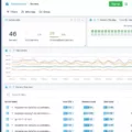 Revolutionizing Performance Monitoring with Synthetic Monitoring Tools 10 Revolutionizing Performance Monitoring with Synthetic Monitoring Tools 9