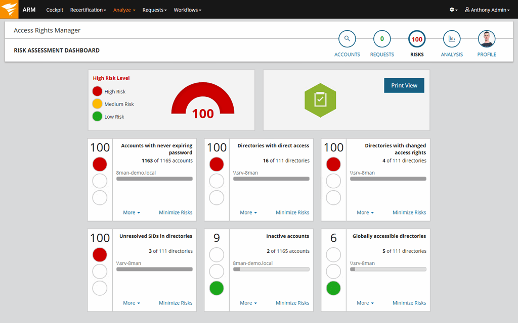The Benefits of User Provisioning Software 2 The Benefits of User Provisioning Software 1