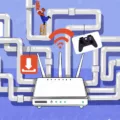 What is Port Forwarding and Does It Work With a VPN 6 What is Port Forwarding and Does It Work With a VPN 5
