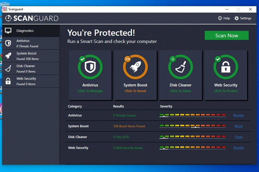 scanguard scanguard