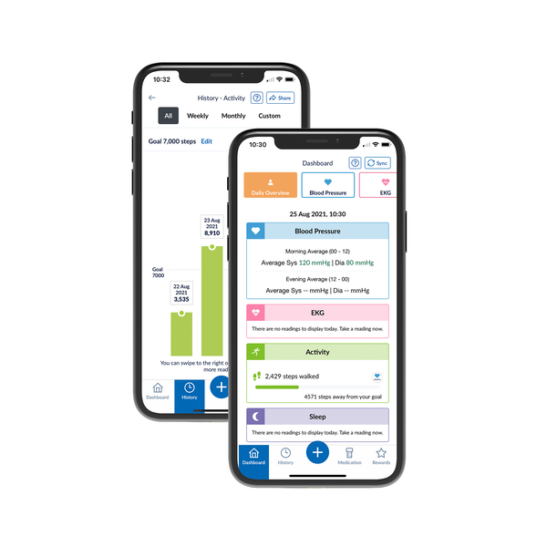 How to Sync Your Health Data with OMRON Connect and Apple Health? 2 How to Sync Your Health Data with OMRON Connect and Apple Health? 1