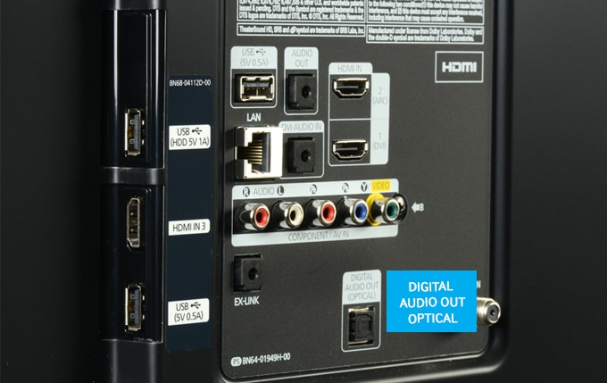 Understanding TV AV Input Connections 2 Understanding TV AV Input Connections 1