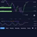 Why is My Webull Limit Order Not Being Filled? 6 Why is My Webull Limit Order Not Being Filled? 5