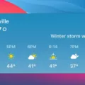 How to Edit Weather Widgets on Your Macbook? 6 How to Edit Weather Widgets on Your Macbook? 5