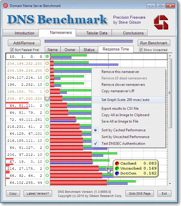 dns benchmark dns benchmark