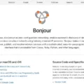 How to Enable Bonjour Service On iTunes for Seamless Device Connectivity? 14 How to Enable Bonjour Service On iTunes for Seamless Device Connectivity? 13