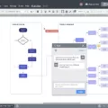 Visio Viewer: A Comprehensive Guide to Viewing and Collaborating on Diagrams 4 Visio Viewer: A Comprehensive Guide to Viewing and Collaborating on Diagrams 3