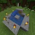minecraft afk