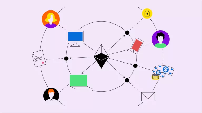 DApps