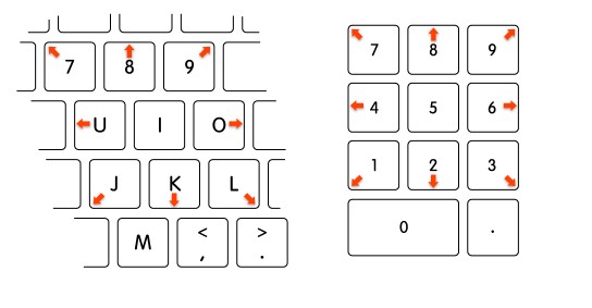 How Do You Right And Left Click On A Mac? 8 How Do You Right And Left Click On A Mac? 7