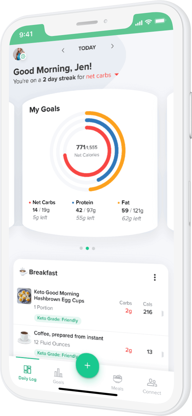 How Carb Manager App Helps in Keto Diet 5