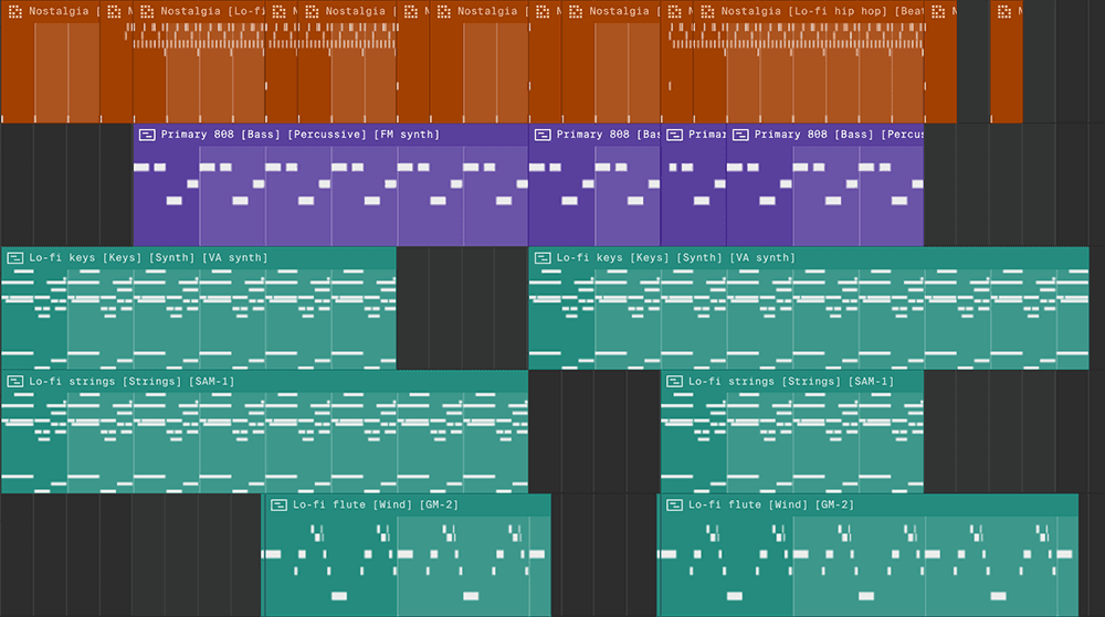 Lofi Tutorial Soundation For Making Lofi Music 2 Lofi Tutorial Soundation For Making Lofi Music 1
