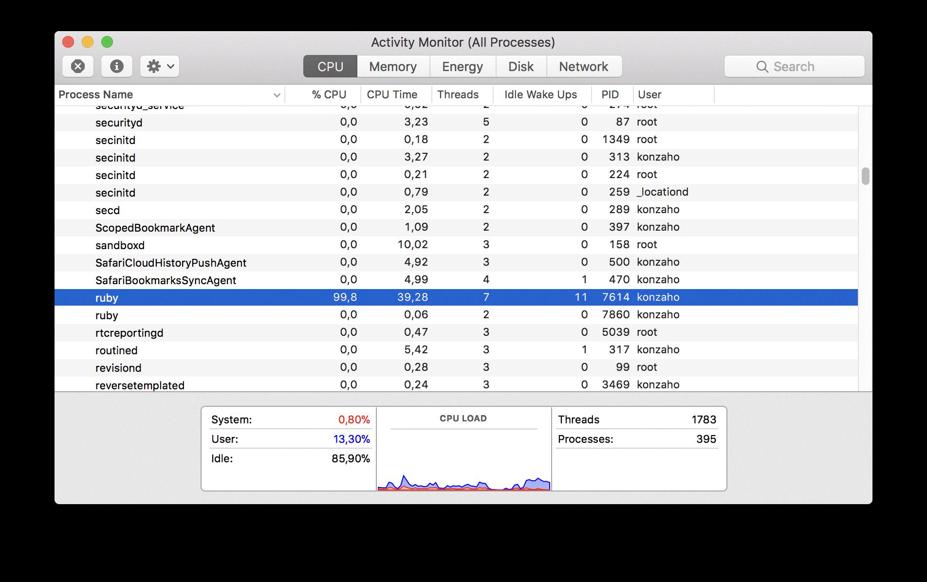 cpu usage on macbook