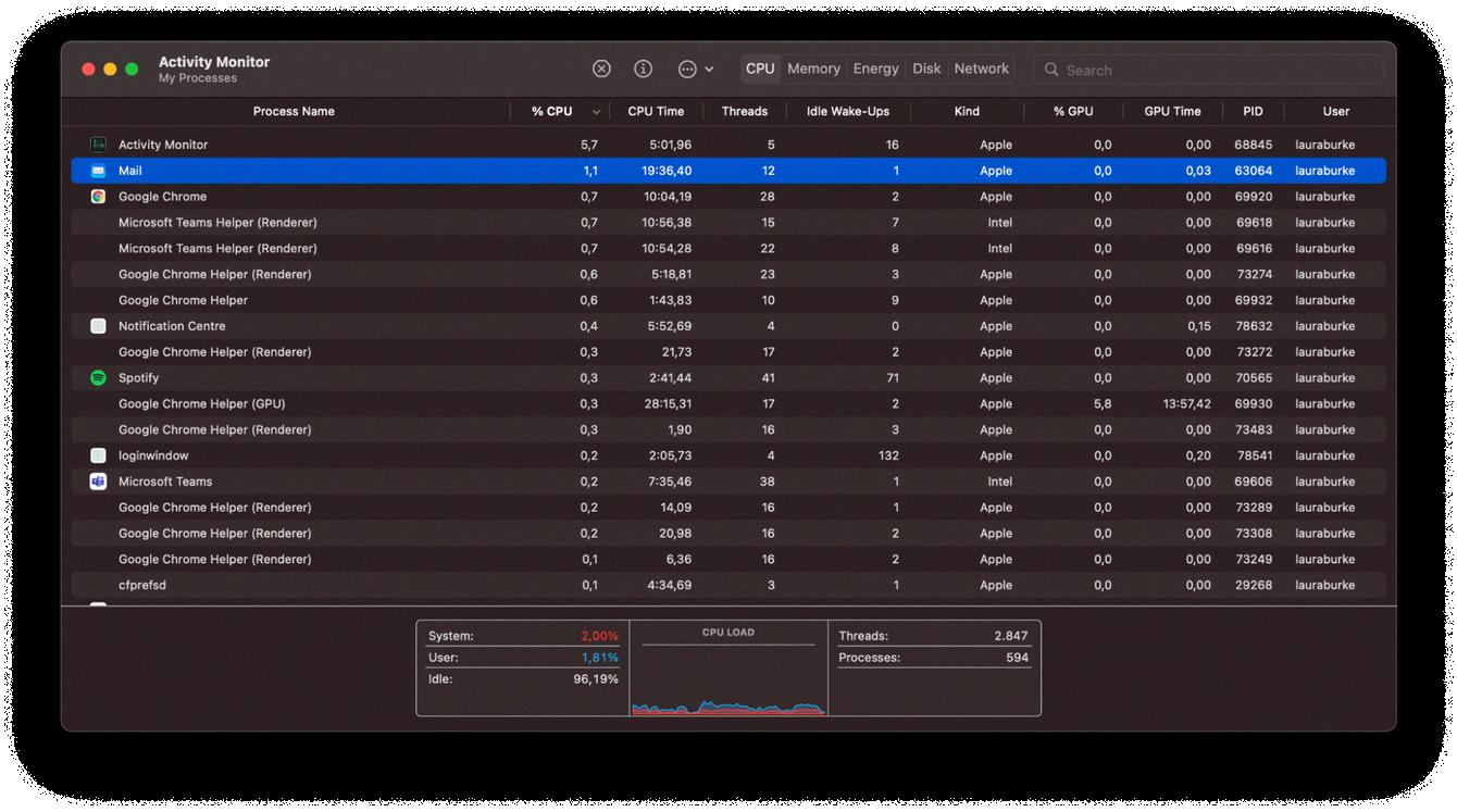 cpu usage on macbook