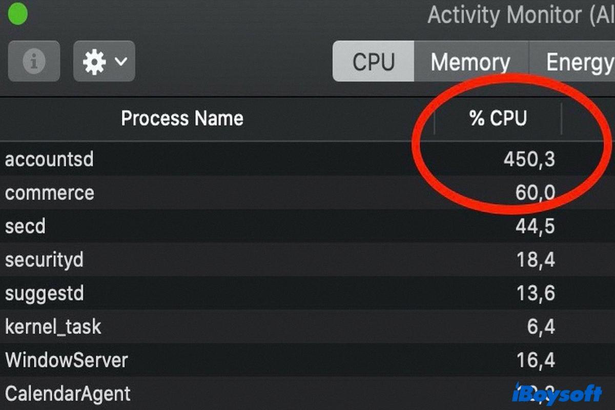 cpu usage on macbook