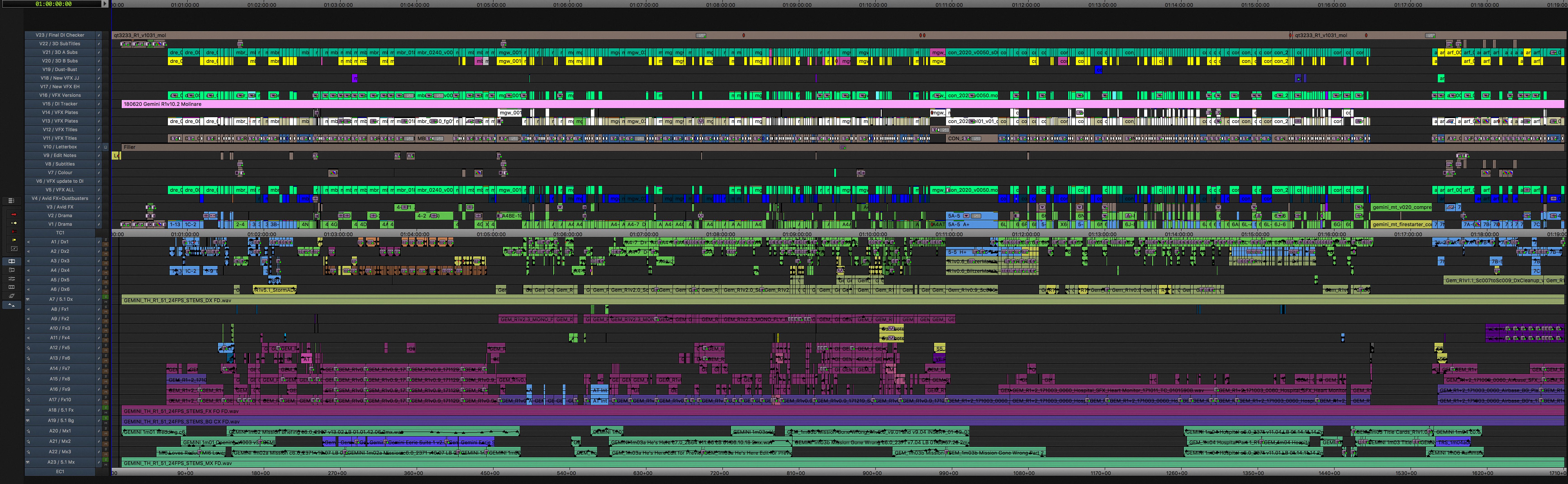A Comprehensive Guide to Premiere Pro 13